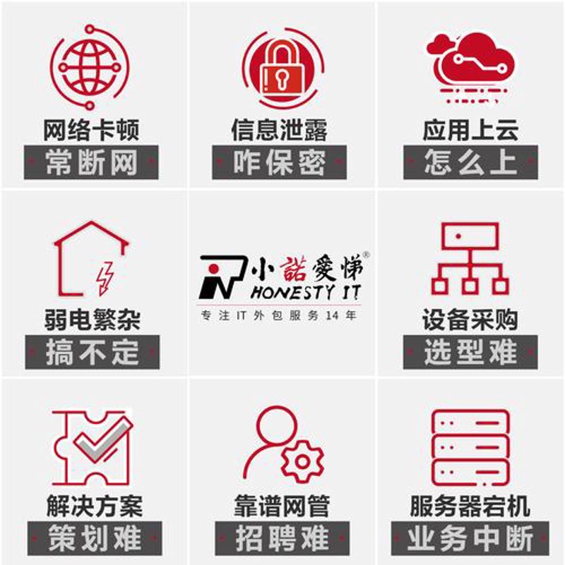 服务器维护的重要性