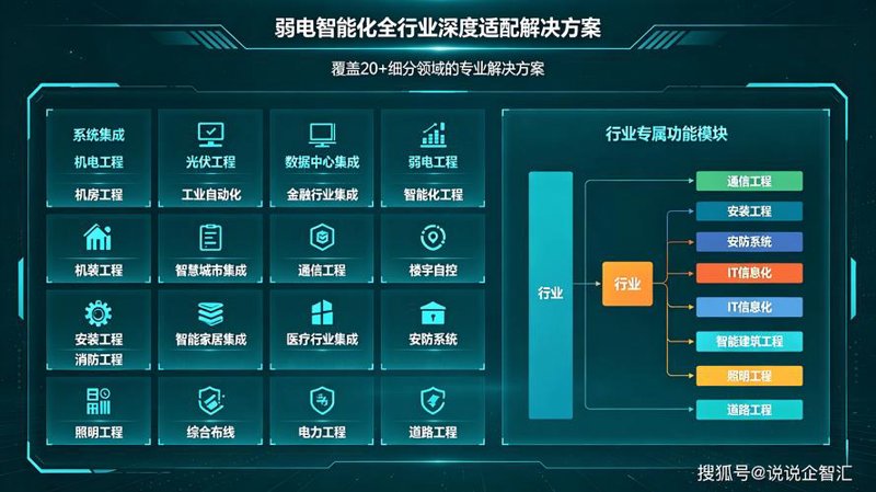 北京IT外包行业动态：紧跟科技潮流的催化剂